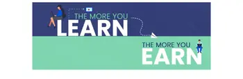 Prepzee Learning Solutions 