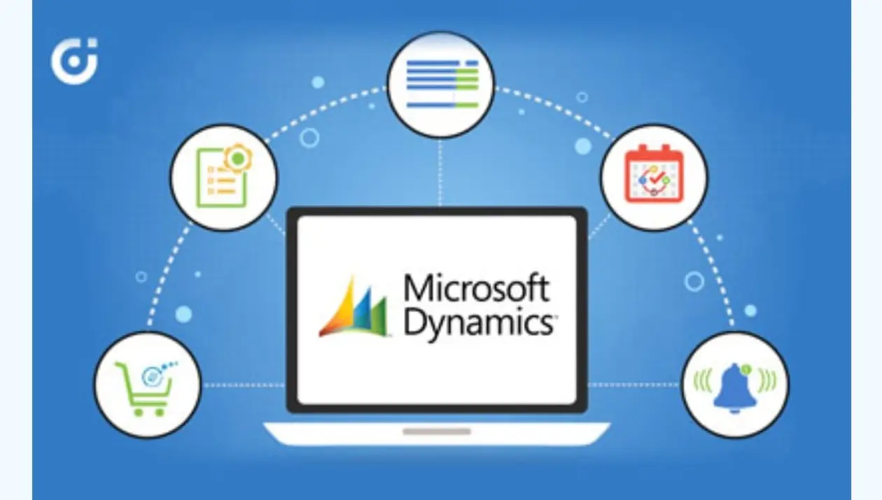 Key Dynamics Solutions
