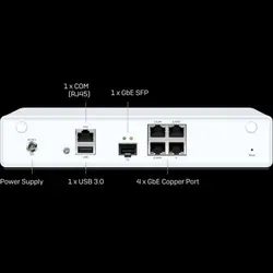 Sophos XGS 87 Firewall