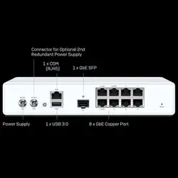 Sophos XGS 107 Firewall