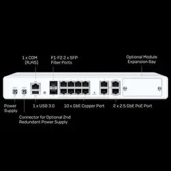 Sophos XGS 136 Firewall