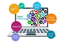 Social Media marketing and Adwords Campaign