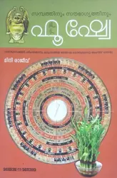 സമ്പത്തിനും സൗഭാഗ്യത്തിനും ഫൂഷ്വേ - ചൈനീസ് വാസ്തു - മിനി രാജീവ് ( Feng shui - Mini Rajiv)