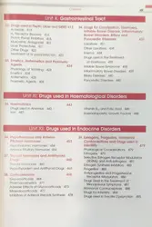 Medical Pharmacology (7th Edition) - Padmaja Udaykumar