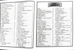 PSC + SCERT | PSC Samagra Padyashala | New PSC Pattern - സമഗ്ര പാഠ്യശാല - Spark Publications