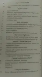 THE CONSTITUTION OF INDIA -BARE ACT