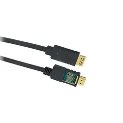 Kramer CA HM 66 Active HDMI Cable
