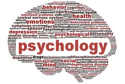 B.Sc Psychology