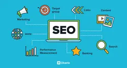 Search Engine Optimization