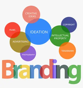 BusinesTrack Brand Consulting