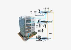 MEP Contracting