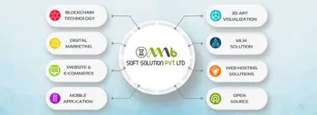 Mnb Soft Solution Pvt Ltd