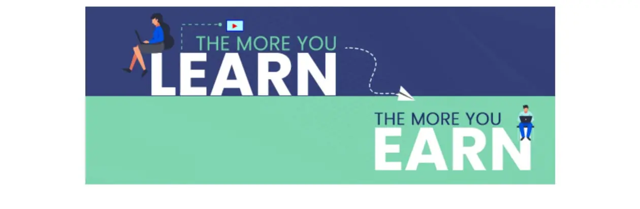Prepzee Learning Solutions 