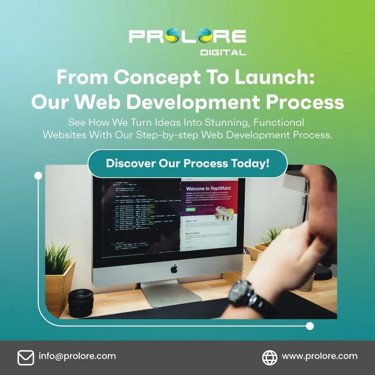 ProLore Digital