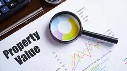 Retail Property Valuations