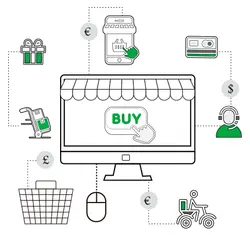 E-commerce Website Development